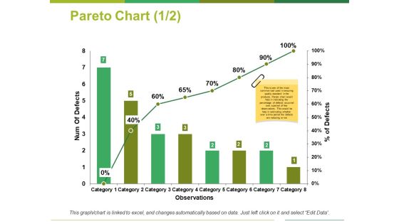 Pareto Chart Template 1 Ppt PowerPoint Presentation Outline Show Pareto Chart Template 1 Ppt PowerPoint Presentation Outline Show