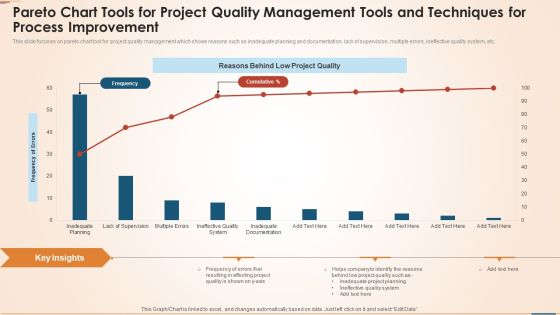 Pareto Chart Tools For Project Quality Management Tools And Techniques For Process Improvement Elements PDF