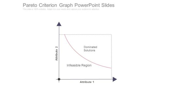 Pareto Criterion Graph Powerpoint Slides