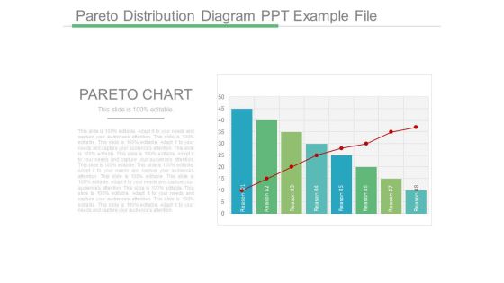 Pareto Distribution Diagram Ppt Example File Pareto Distribution Diagram Ppt Example File