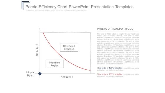 Pareto Efficiency Chart Powerpoint Presentation Templates Pareto Efficiency Chart Powerpoint Presentation Templates