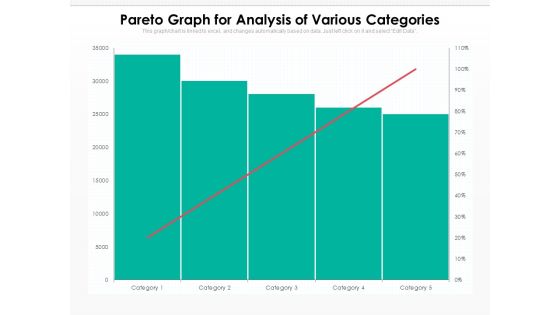 Pareto Graph For Analysis Of Various Categories Ppt PowerPoint Presentation Gallery Template PDF Pareto Graph For Analysis Of Various Categories Ppt PowerPoint Presentation Gallery Template PDF
