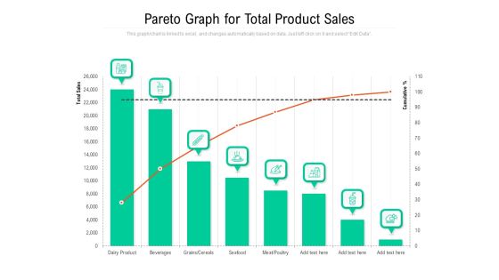 Pareto Graph For Total Product Sales Ppt PowerPoint Presentation Gallery Guidelines PDF Pareto Graph For Total Product Sales Ppt PowerPoint Presentation Gallery Guidelines PDF