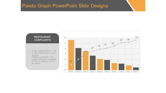 Pareto Graph Powerpoint Slide Designs