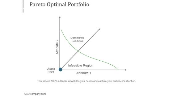 Pareto Optimal Portfolio Ppt PowerPoint Presentation Model
