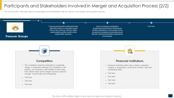 Participants And Stakeholders Involved In Merger And Acquisition Process Firms Portrait PDF Participants And Stakeholders Involved In Merger And Acquisition Process Firms Portrait PDF