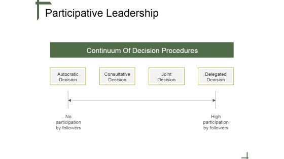 Participative Leadership Ppt PowerPoint Presentation Images Participative Leadership Ppt PowerPoint Presentation Images