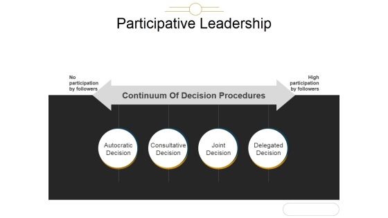 Participative Leadership Ppt PowerPoint Presentation Model Participative Leadership Ppt PowerPoint Presentation Model