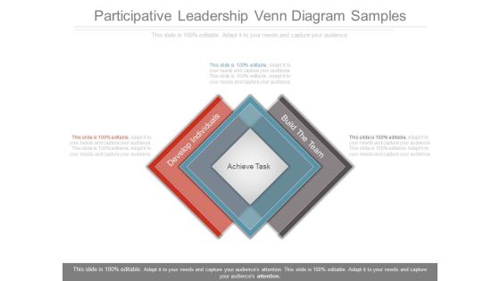 Participative Leadership Venn Diagram Samples