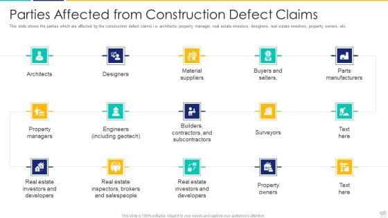 Parties Affected From Construction Defect Claims Formats PDF Parties Affected From Construction Defect Claims Formats PDF