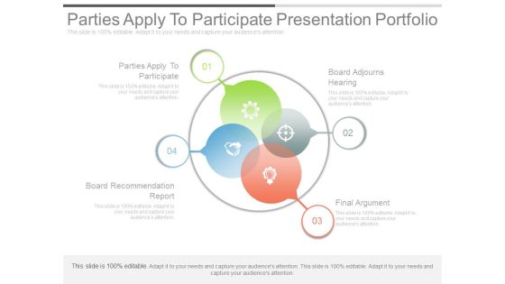 Parties Apply To Participate Presentation Portfolio Parties Apply To Participate Presentation Portfolio