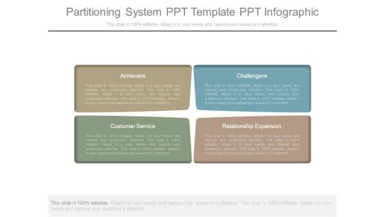 Partitioning System Ppt Template Ppt Infographic Partitioning System Ppt Template Ppt Infographic