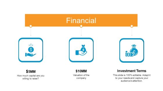 Partner Advertisement Strategy Financial Ppt Layouts Guidelines PDF Partner Advertisement Strategy Financial Ppt Layouts Guidelines PDF
