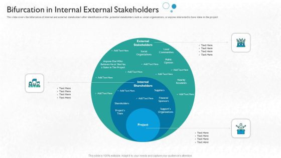 Partner Engagement Planning Procedure Bifurcation In Internal External Stakeholders Icons PDF Partner Engagement Planning Procedure Bifurcation In Internal External Stakeholders Icons PDF