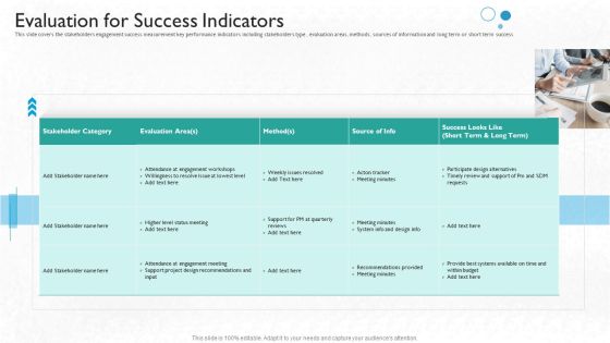 Partner Engagement Planning Procedure Evaluation For Success Indicators Mockup PDF Partner Engagement Planning Procedure Evaluation For Success Indicators Mockup PDF