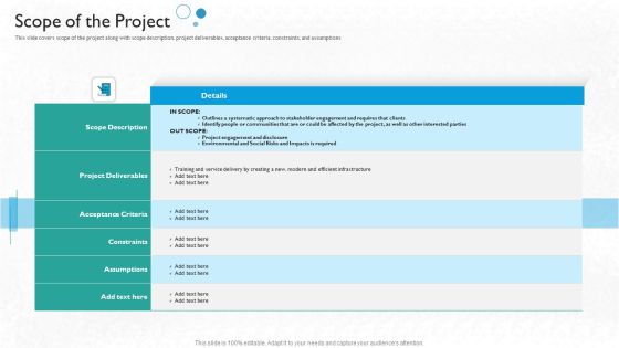 Partner Engagement Planning Procedure Scope Of The Project Ideas PDF Partner Engagement Planning Procedure Scope Of The Project Ideas PDF