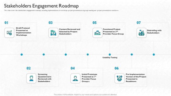 Partner Engagement Planning Procedure Stakeholders Engagement Roadmap Formats PDF