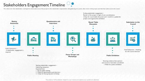 Partner Engagement Planning Procedure Stakeholders Engagement Timeline Background PDF