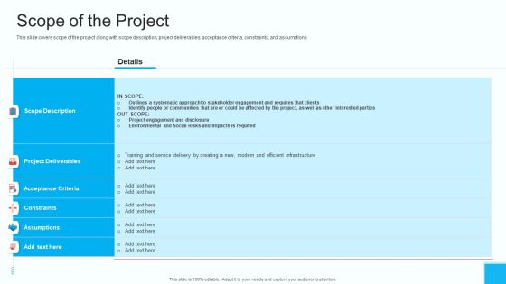Partner Engagement Strategy Initiative Scope Of The Project Ppt Model Aids PDF Partner Engagement Strategy Initiative Scope Of The Project Ppt Model Aids PDF