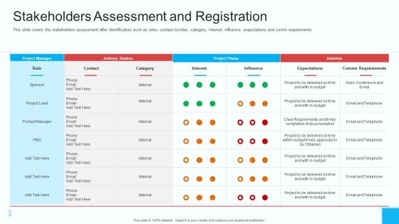 Partner Engagement Strategy Initiative Stakeholders Assessment And Registration Clipart PDF Partner Engagement Strategy Initiative Stakeholders Assessment And Registration Clipart PDF