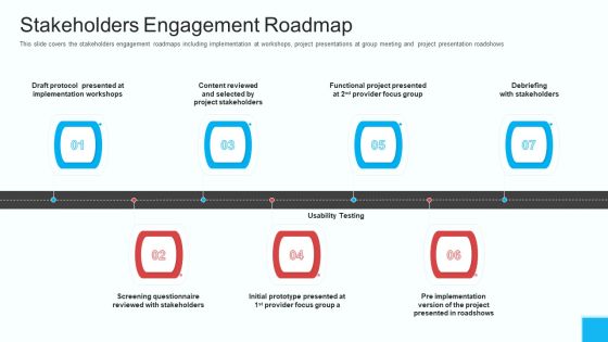Partner Engagement Strategy Initiative Stakeholders Engagement Roadmap Introduction PDF Partner Engagement Strategy Initiative Stakeholders Engagement Roadmap Introduction PDF