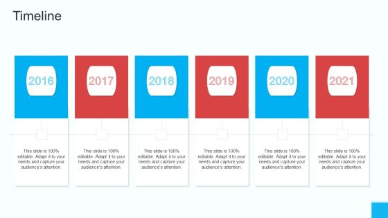Partner Engagement Strategy Initiative Timeline Ppt Show Graphics Template PDF
