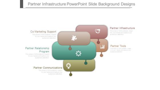Partner Infrastructure Powerpoint Slide Background Designs Partner Infrastructure Powerpoint Slide Background Designs