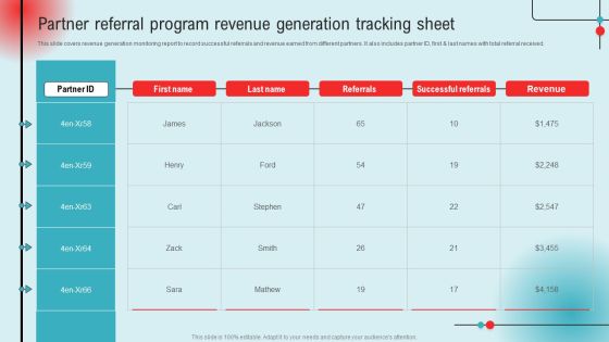 Partner Referral Program Revenue Generation Tracking Sheet Ppt PowerPoint Presentation File Styles PDF Partner Referral Program Revenue Generation Tracking Sheet Ppt PowerPoint Presentation File Styles PDF