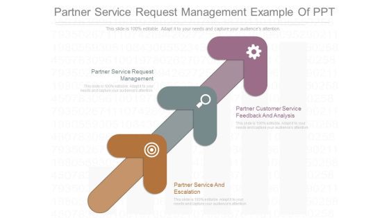Partner Service Request Management Example Of Ppt Partner Service Request Management Example Of Ppt