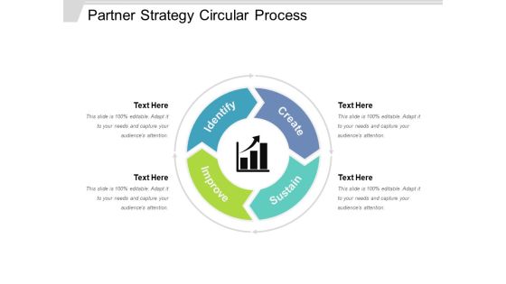Partner Strategy Circular Process Ppt PowerPoint Presentation Styles Graphic Images PDF Partner Strategy Circular Process Ppt PowerPoint Presentation Styles Graphic Images PDF
