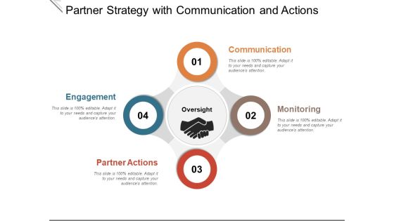 Partner Strategy With Communication And Actions Ppt PowerPoint Presentation File Graphics Tutorials PDF Partner Strategy With Communication And Actions Ppt PowerPoint Presentation File Graphics Tutorials PDF