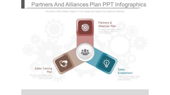 Partners And Alliances Plan Ppt Infographics Partners And Alliances Plan Ppt Infographics