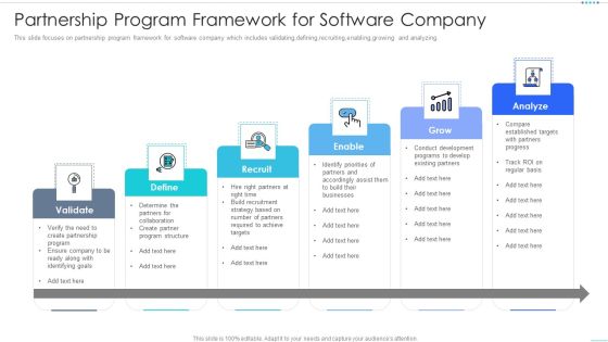 Partnership Program Framework For Software Company Slides PDF Partnership Program Framework For Software Company Slides PDF