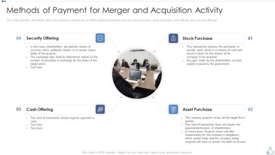 Partnership Tactical Plan To Promote Expansion And Value Formation Methods Of Payment For Merger And Acquisition Activity Guidelines PDF Partnership Tactical Plan To Promote Expansion And Value Formation Methods Of Payment For Merger And Acquisition Activity Guidelines PDF