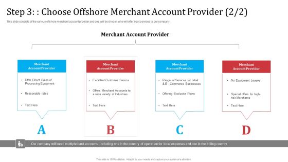 Partnership With Servicing Company Improving Internal Operations Step 3 Choose Offshore Inspiration PDF