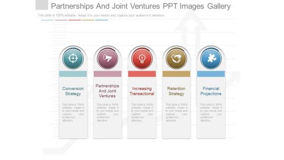 Partnerships And Joint Ventures Ppt Images Gallery Partnerships And Joint Ventures Ppt Images Gallery