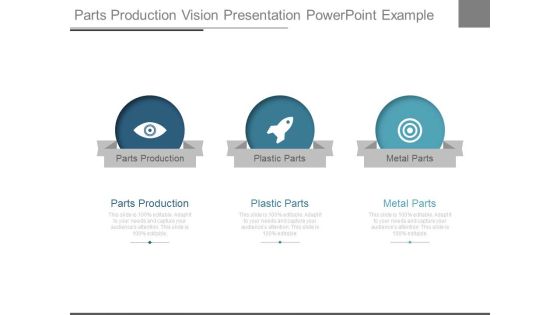 Parts Production Vision Presentation Powerpoint Example Parts Production Vision Presentation Powerpoint Example