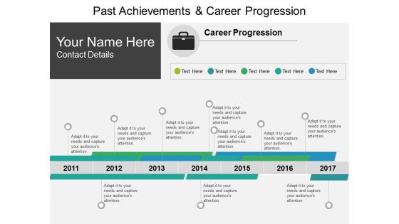 Past Achievements And Career Progression Ppt PowerPoint Presentation Summary Past Achievements And Career Progression Ppt PowerPoint Presentation Summary