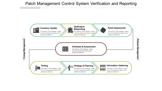 Patch Management Control System Verification And Reporting Ppt PowerPoint Presentation Infographics Backgrounds Patch Management Control System Verification And Reporting Ppt PowerPoint Presentation Infographics Backgrounds