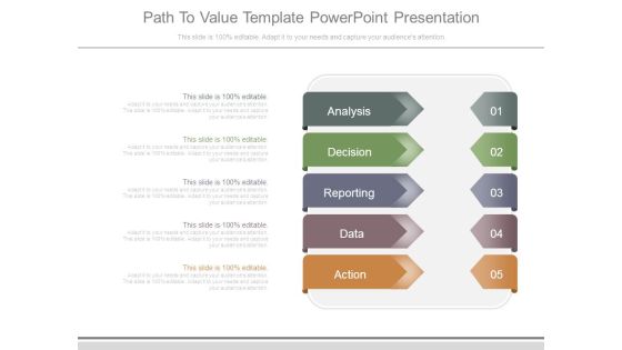 Path To Value Template Powerpoint Presentation