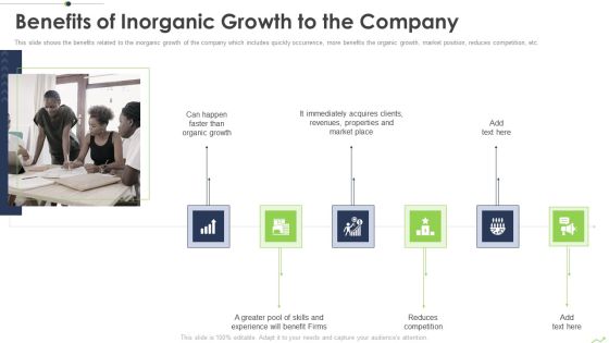 Paths To Inorganic Expansion Benefits Of Inorganic Growth To The Company Ppt Portfolio Background Images PDF Paths To Inorganic Expansion Benefits Of Inorganic Growth To The Company Ppt Portfolio Background Images PDF