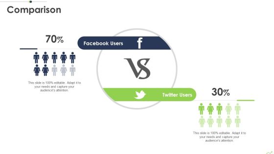 Paths To Inorganic Expansion Comparison Ppt Show Design Templates PDF