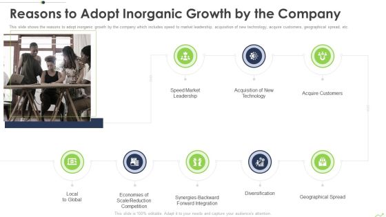 Paths To Inorganic Expansion Reasons To Adopt Inorganic Growth By The Company Ppt Ideas Background Designs PDF Paths To Inorganic Expansion Reasons To Adopt Inorganic Growth By The Company Ppt Ideas Background Designs PDF