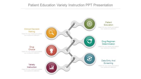 Patient Education Variety Instruction Ppt Presentation Patient Education Variety Instruction Ppt Presentation