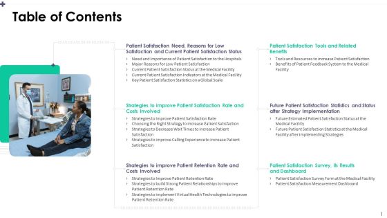 Patient Satisfaction Assessment To Address Service Quality In Healthcare Centre Table Of Contents Mockup PDF Patient Satisfaction Assessment To Address Service Quality In Healthcare Centre Table Of Contents Mockup PDF