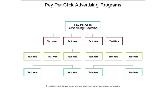 Pay Per Click Advertising Programs Ppt PowerPoint Presentation Model Graphics Pictures Cpb