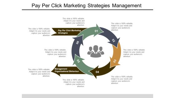 Pay Per Click Marketing Strategies Management Organizational Behaviour Ppt PowerPoint Presentation Model Format Ideas Pay Per Click Marketing Strategies Management Organizational Behaviour Ppt PowerPoint Presentation Model Format Ideas