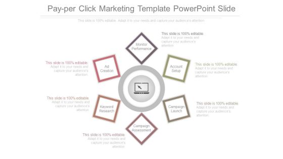 Pay Per Click Marketing Template Powerpoint Slide Pay Per Click Marketing Template Powerpoint Slide