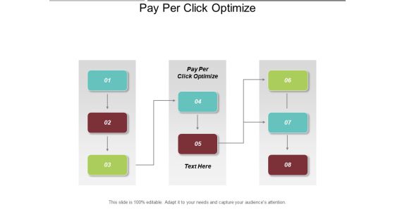 Pay Per Click Optimize Ppt PowerPoint Presentation Outline Slide Cpb Pay Per Click Optimize Ppt PowerPoint Presentation Outline Slide Cpb