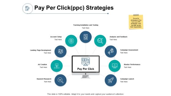 Pay Per Clickppc Strategies Ppt PowerPoint Presentation Professional